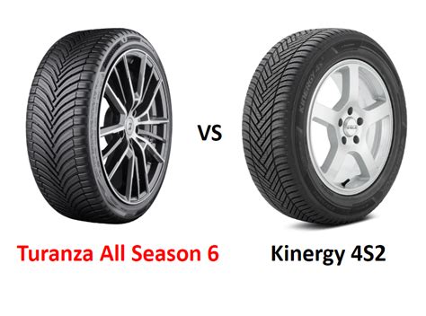 premium contact 6 vs hankook kinergy 4s2